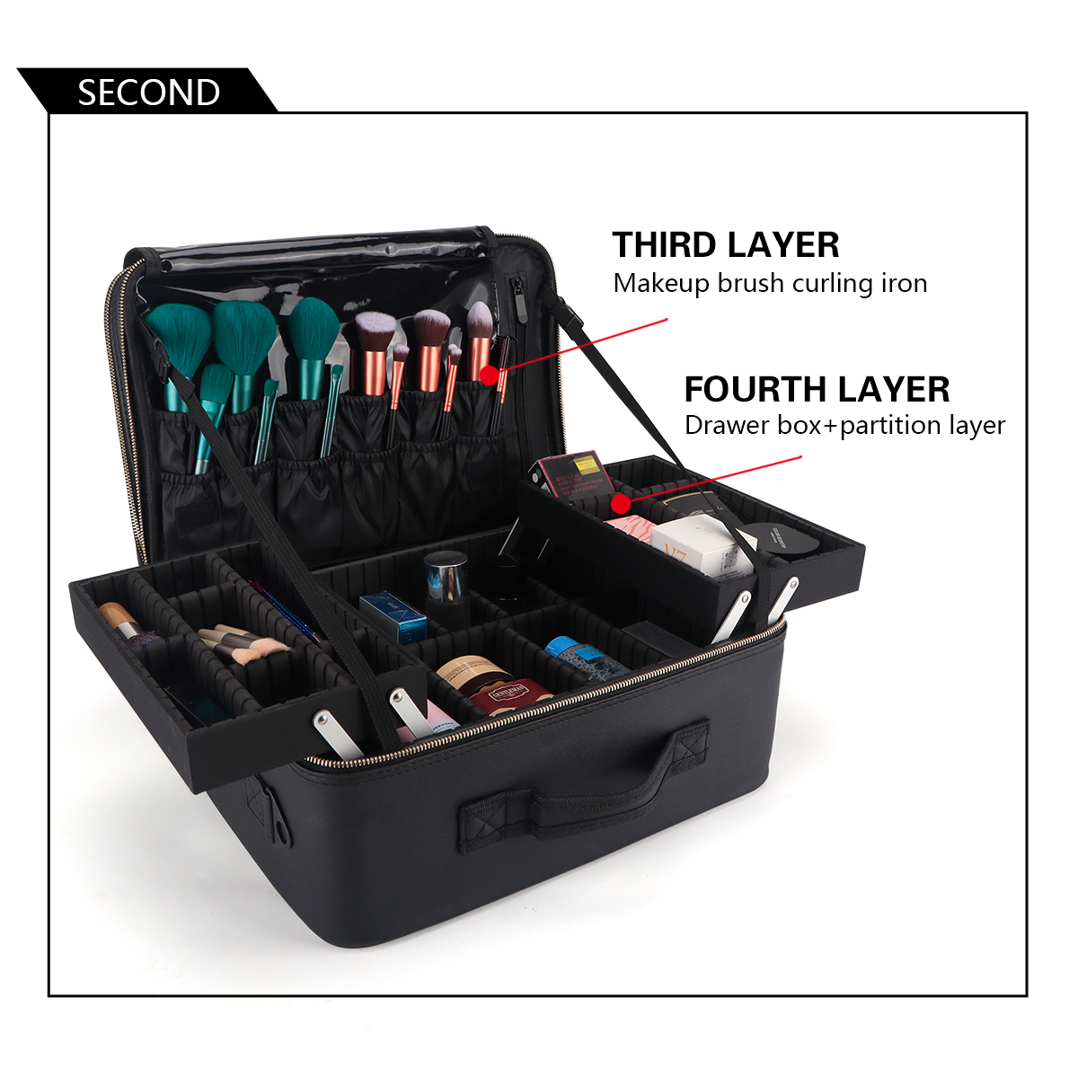 Women Travel Cosmetic Case Org - Women Accessories Box 评论和价格